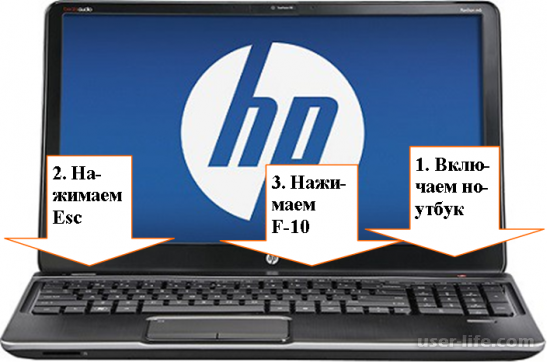       Hp Pavilion (    )