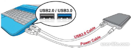        (      usb sata)