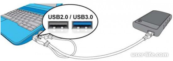        (      usb sata)