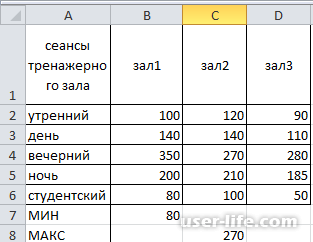    Excel ()