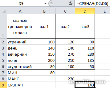    Excel ()