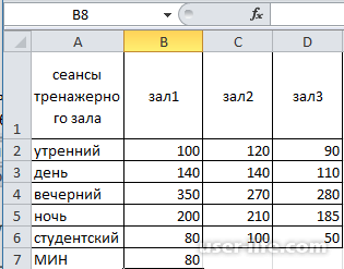    Excel ()