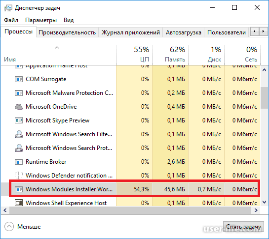 Tiworker exe Windows modules installer worker  Windows 7 8 10 (     )  