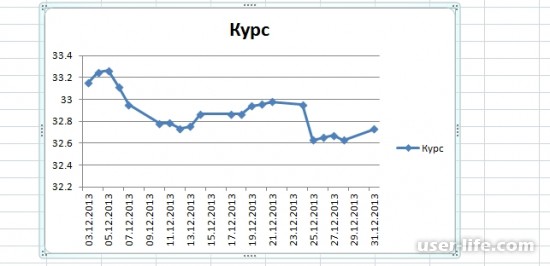       Excel  ()