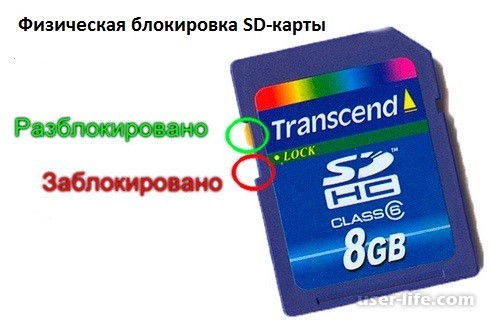       Micro Sd      