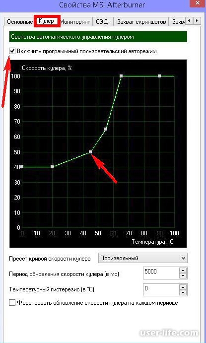   Nvidia Geforce ()