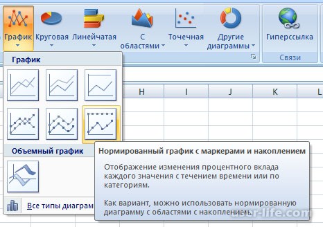      Excel ()