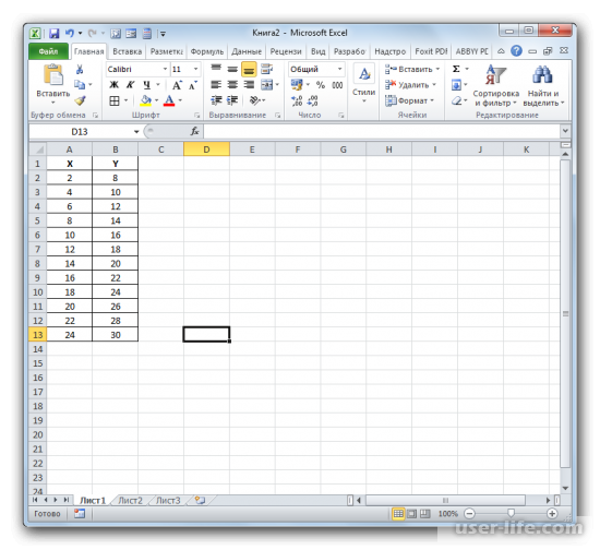    Excel ()