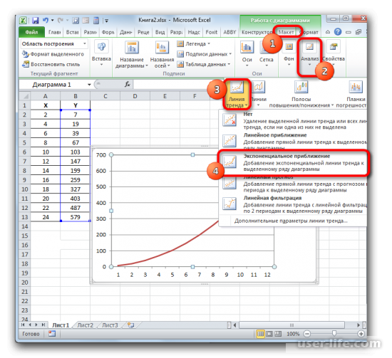    Excel ()