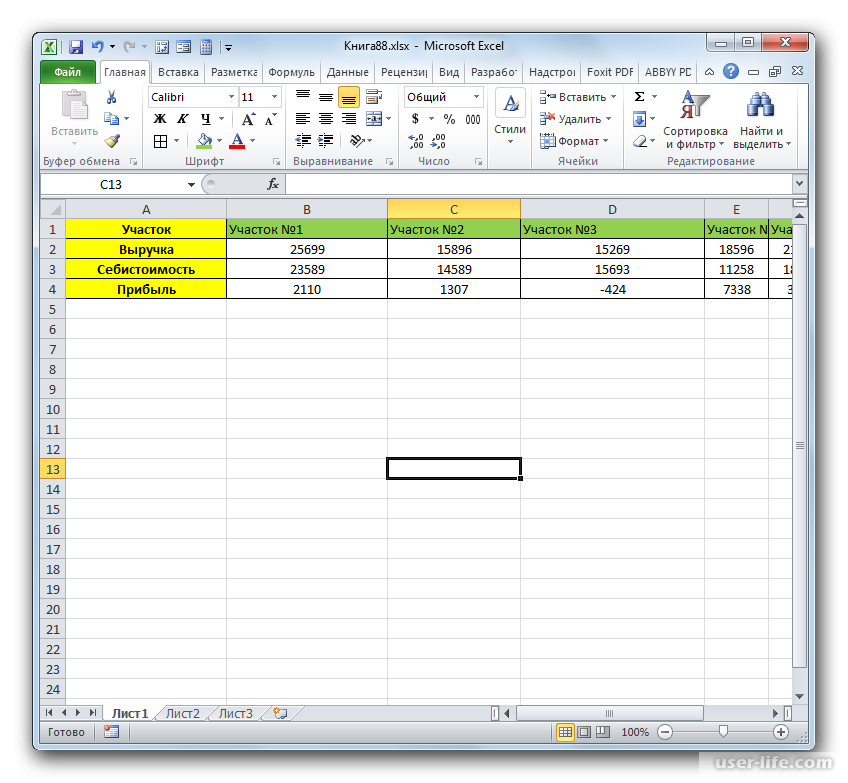 Развернуть таблицу в excel. Развернуть таблицу в excel на 90 градусов. Как перевернуть таблицу в excel. Как перевернуть таблицу в экселе.