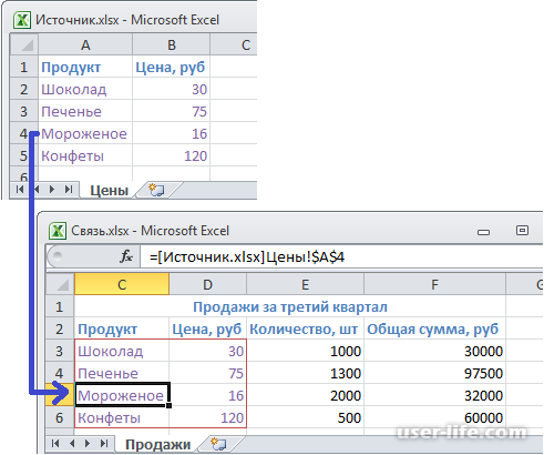      Excel ()