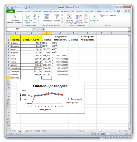     Excel ()