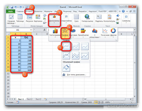   Excel ()