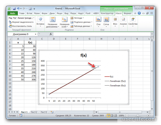   Excel ()