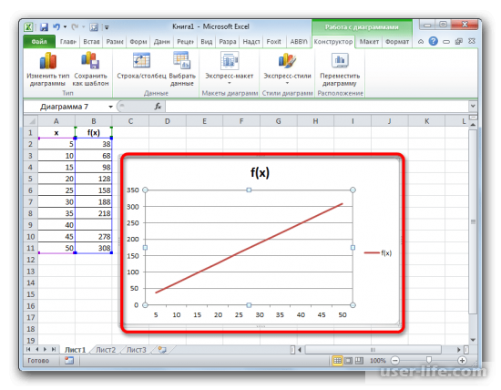     Excel ()