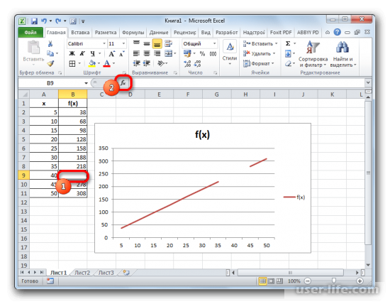     Excel ()