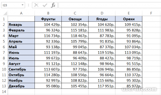      Excel ( )