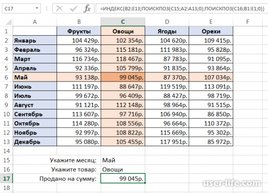      Excel ( )