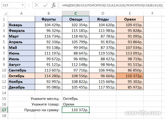      Excel ( )