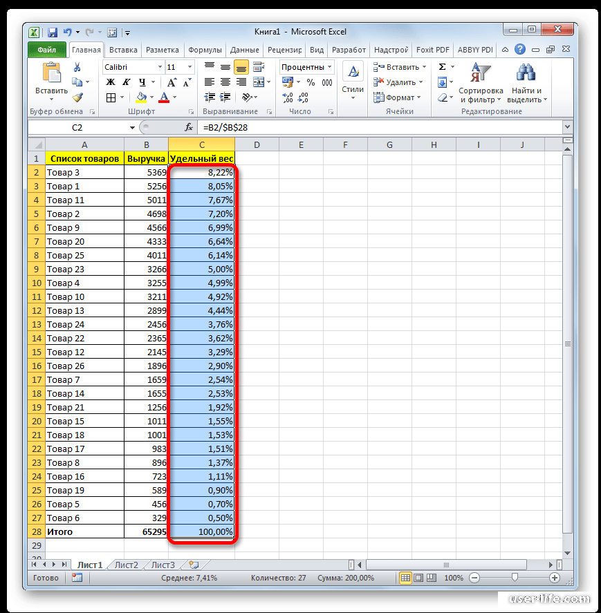 Формат чисел в эксель. Процентный Формат в excel. Процентный Формат данных в excel. Денежный Формат в excel. Процентный Формат чисел excel.