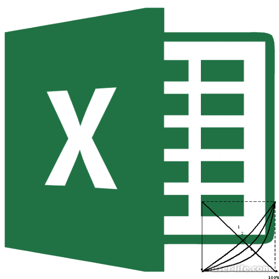      Excel