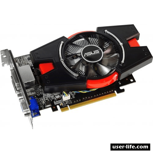 Nvidia Geforce GT 640  