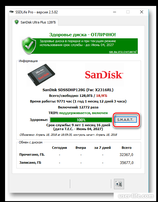  ssd:  , 