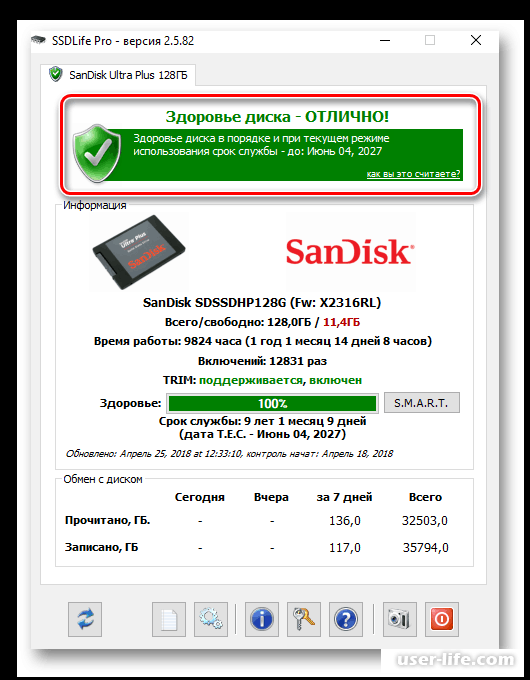  ssd:  , 