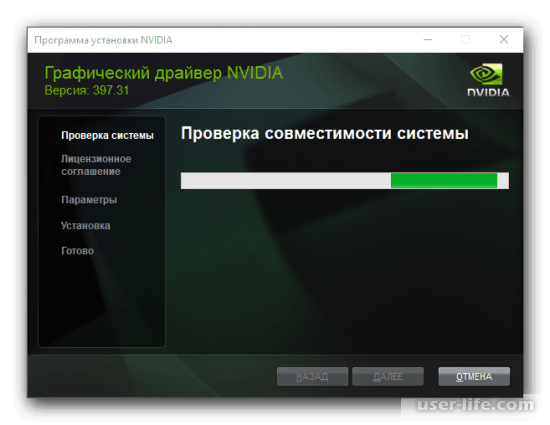  NVIDIA Geforce GTS 450  