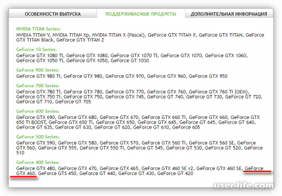 NVIDIA Geforce GTX 460  