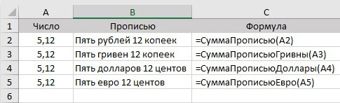 Прописью 0 100. Числа прописью. Сумма проа писью. Написание суммы цифрами и прописью. Цифры прописью в рублях с копейками.