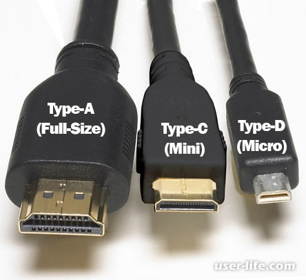 Displayport  HDMI  