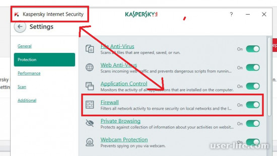 Kaspersky Internet Security   