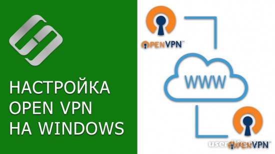   OpenVPN  Windows