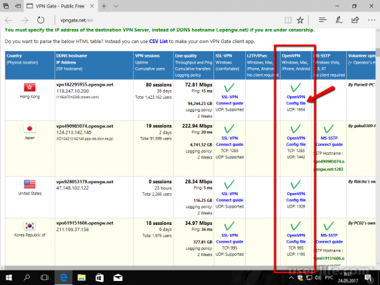   OpenVPN  Windows