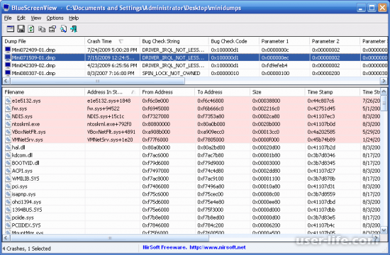 IRQL_NOT_LESS_OR_EQUAL Windows 7