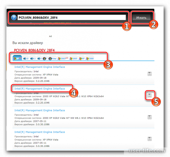 PCI  Simple Communications  