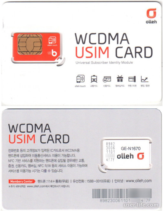    Sim Usim Card (     )