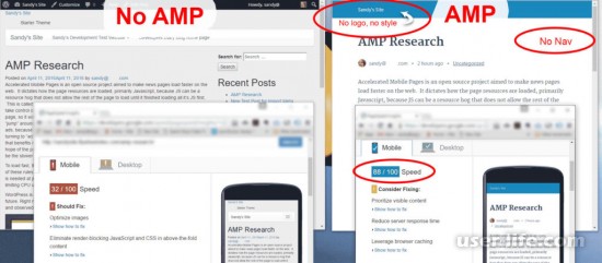   AMP-  Google     