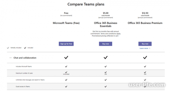   Microsoft Teams