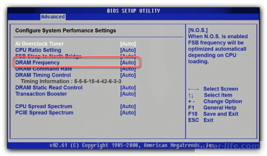    RAM  BIOS