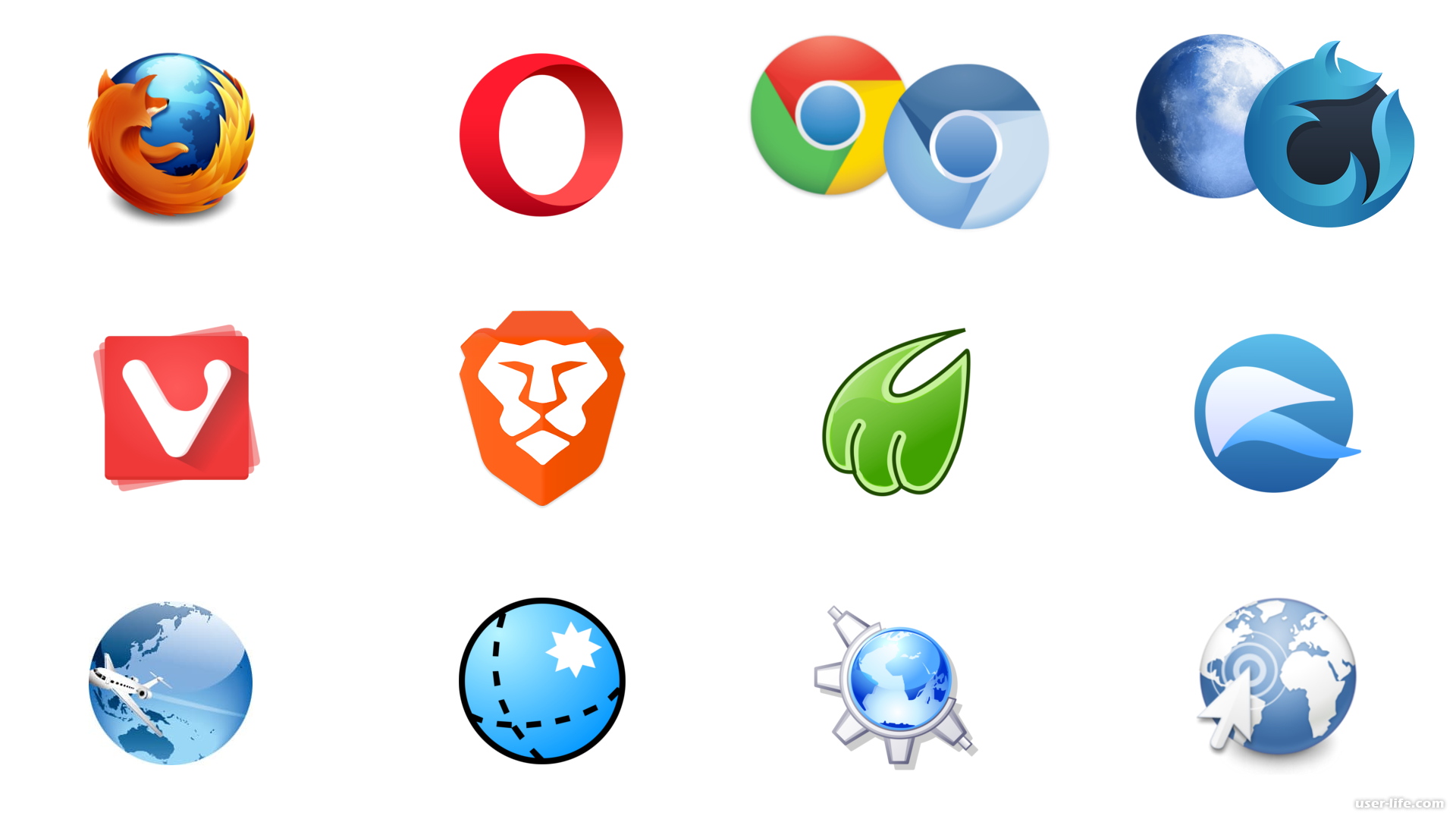 Web browser app. Браузеры. Значок браузера. Веб браузер иконка. Виды браузеров.